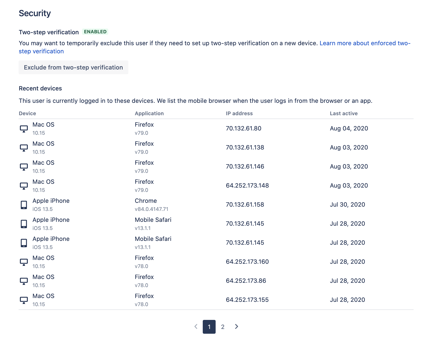 Device Visibility For Admins.png Device Visibility For Admins.png