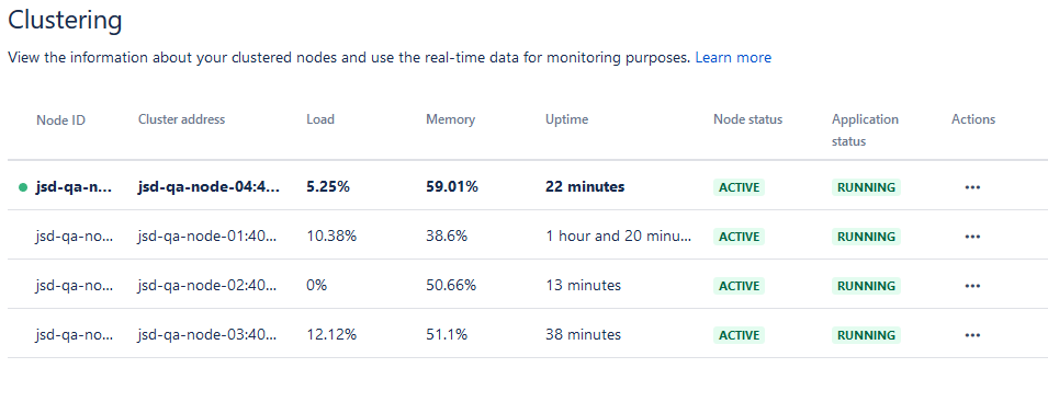 Node-2.PNG Node-2.PNG