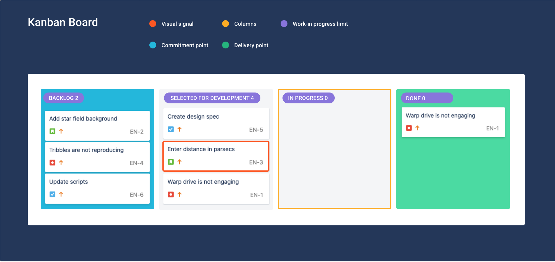 Atlassian_Topic1_KanbanColumnsStatic.png Atlassian_Topic1_KanbanColumnsStatic.png