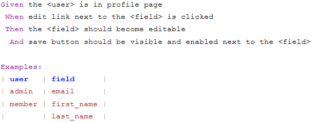 Gherkin Format.png Gherkin Format.png
