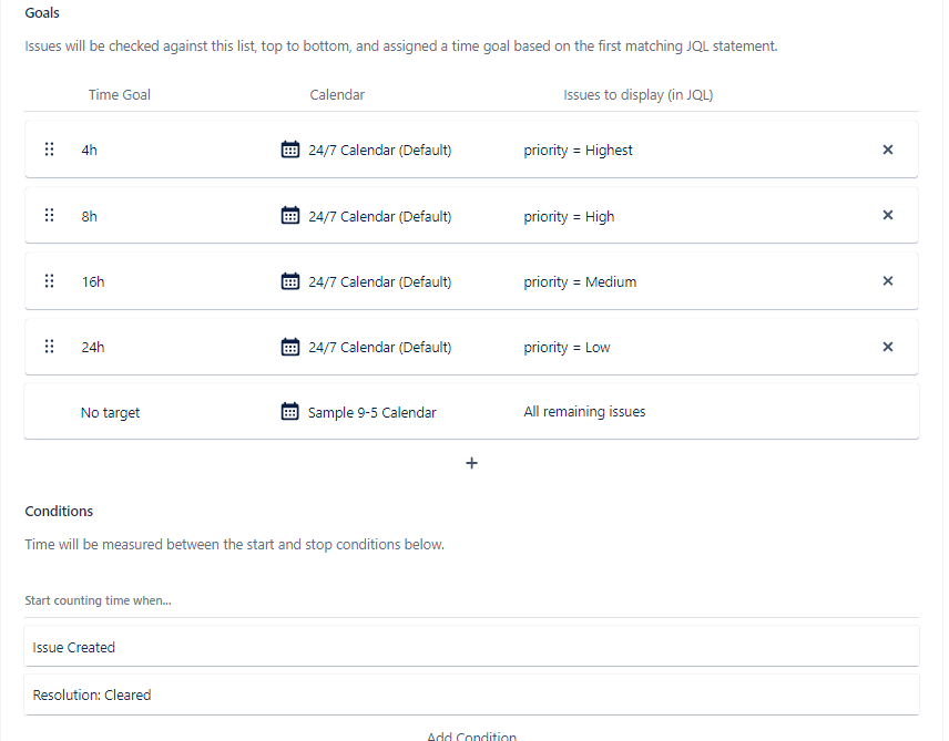 SLA Settings.png SLA Settings.png