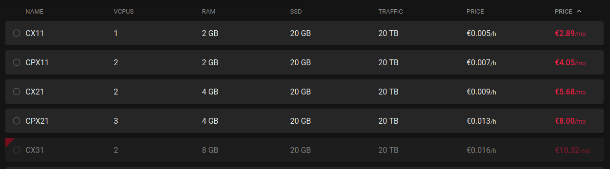 server_config_hetzner.png server_config_hetzner.png