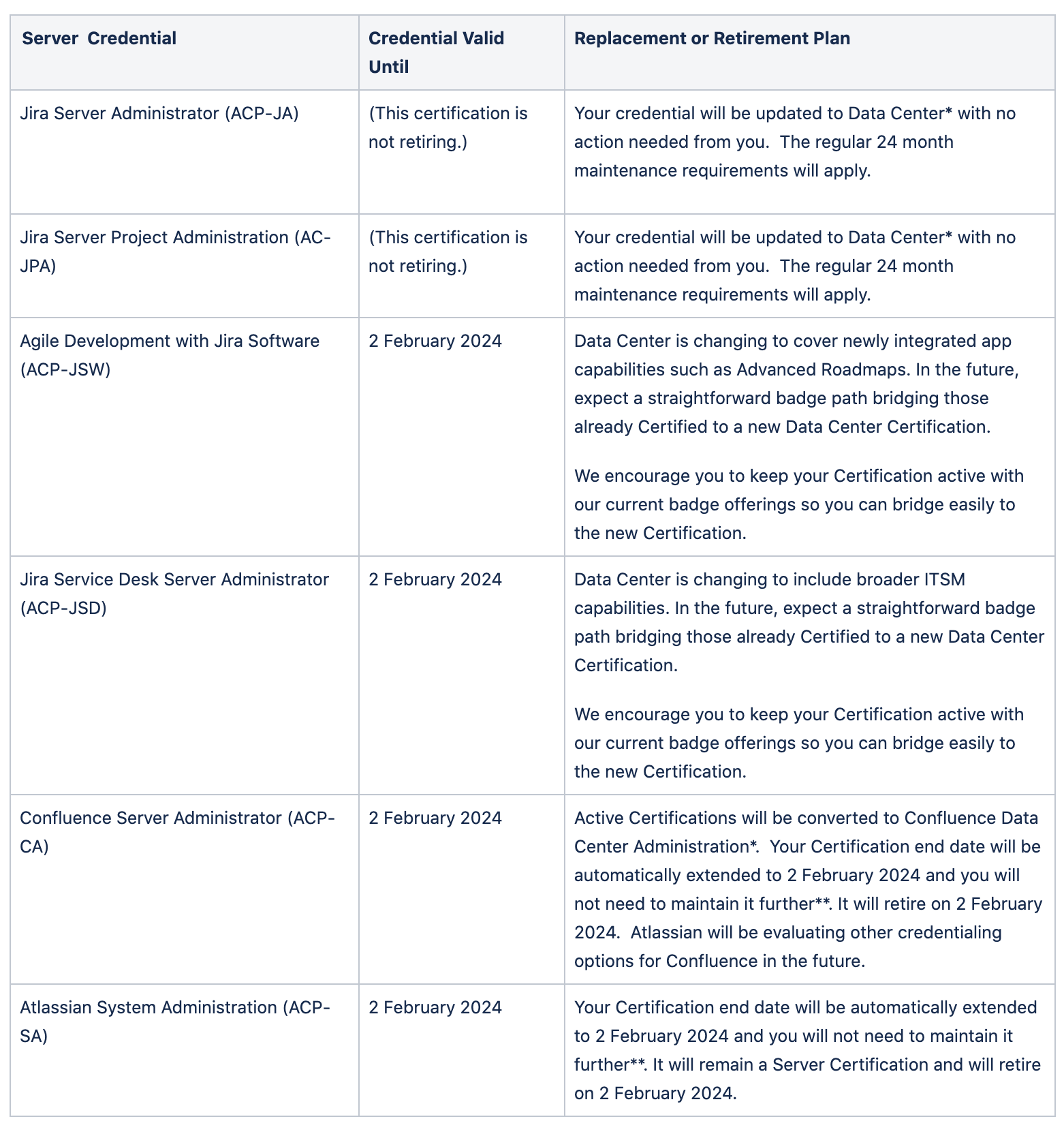 table2X.png table2X.png