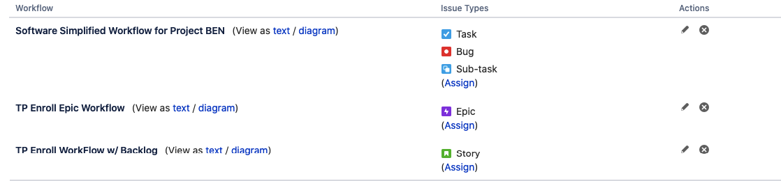 workflows exampel.png workflows exampel.png