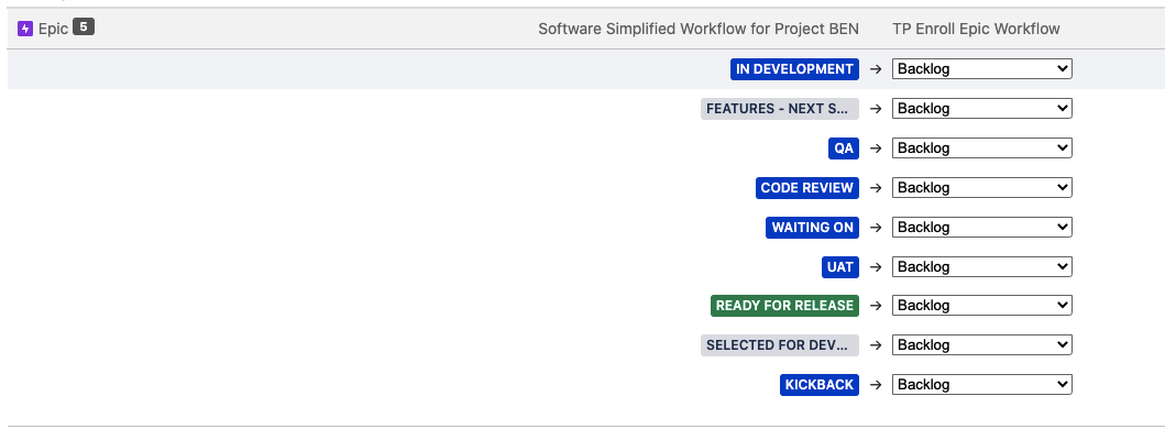 Workflow conversion.png Workflow conversion.png