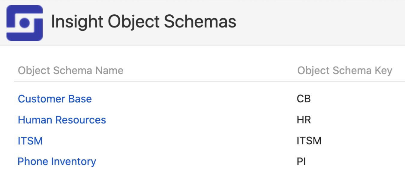 Insight Object schemas.png Insight Object schemas.png
