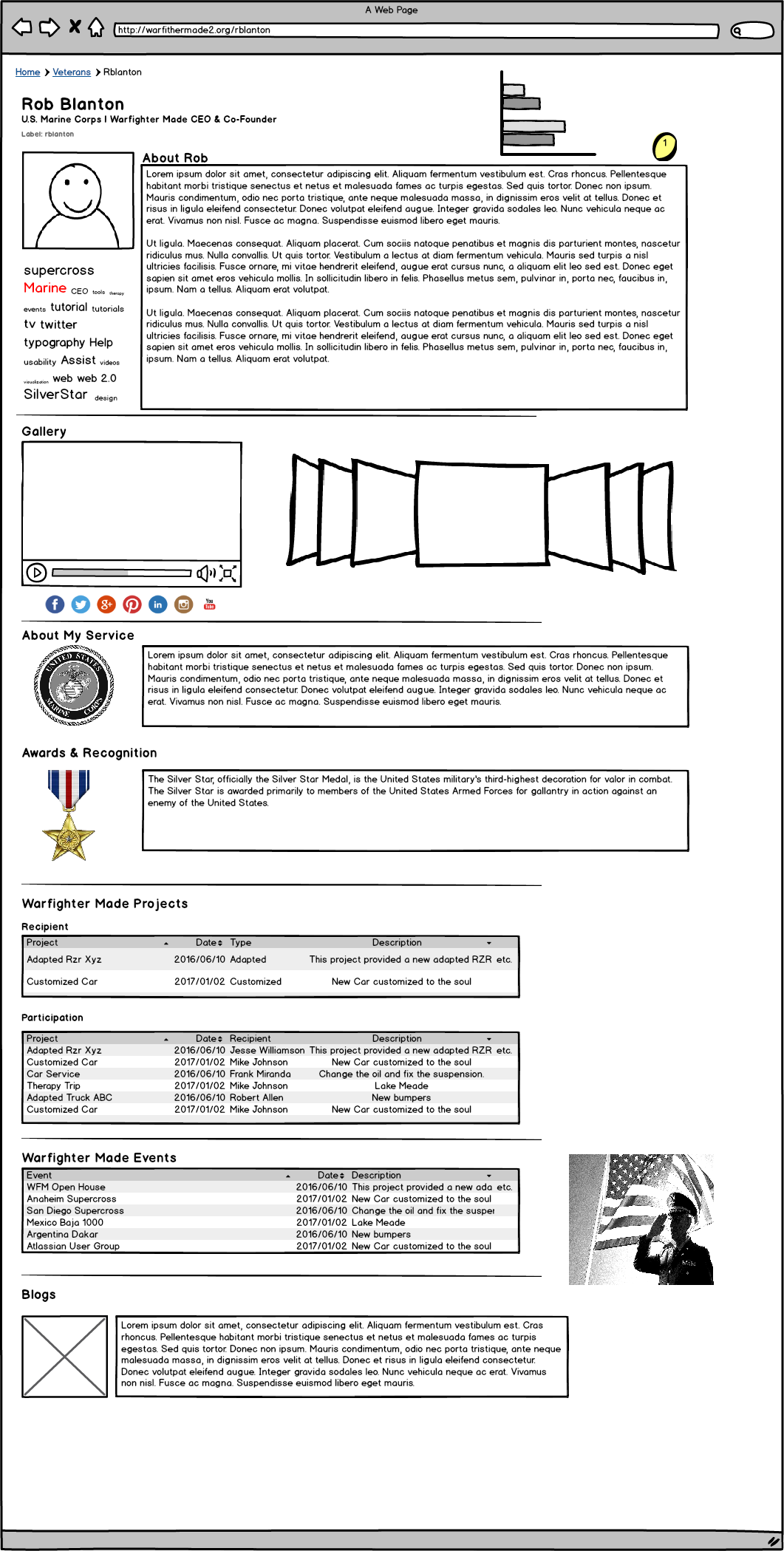 mockup_Vet Page.png mockup_Vet Page.png