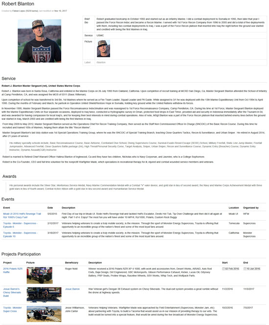 vetpage-real.jpg vetpage-real.jpg