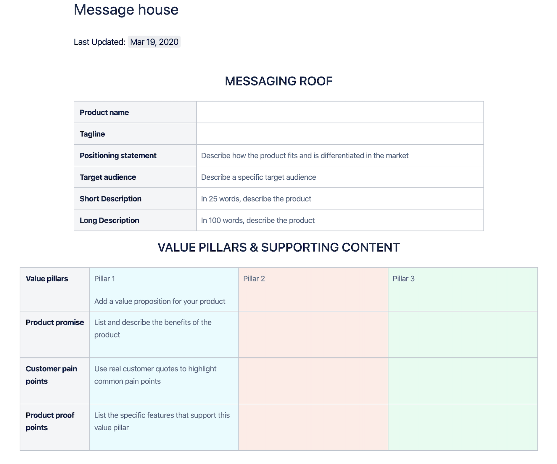 messaging house template screenshot.png messaging house template screenshot.png