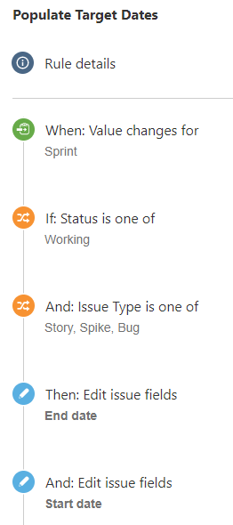 Iteration1Rule.png Iteration1Rule.png