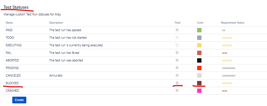 test status.png test status.png