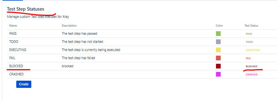 Test step status.png Test step status.png