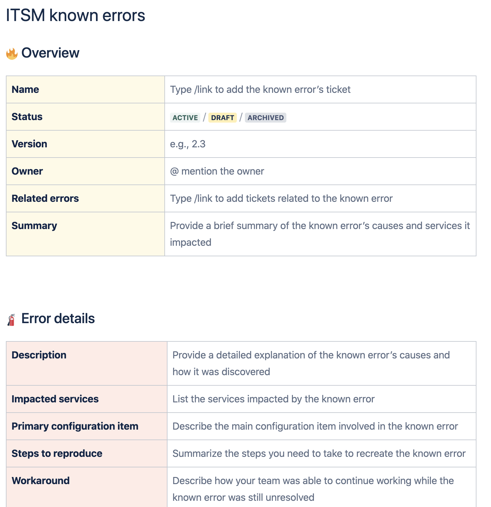 itsm known errors template screenshot.png itsm known errors template screenshot.png