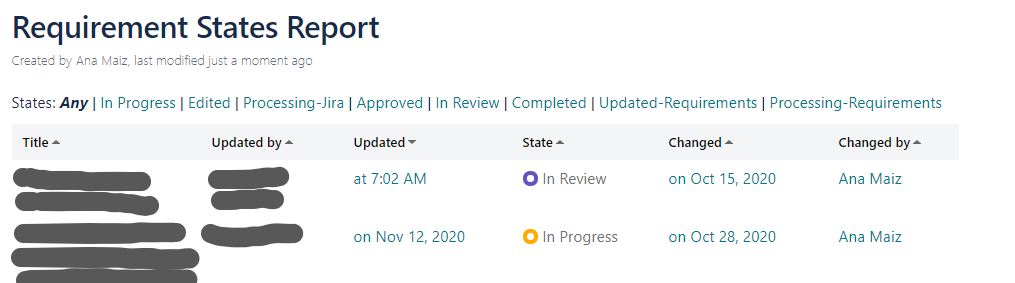 ComalaReport.png ComalaReport.png