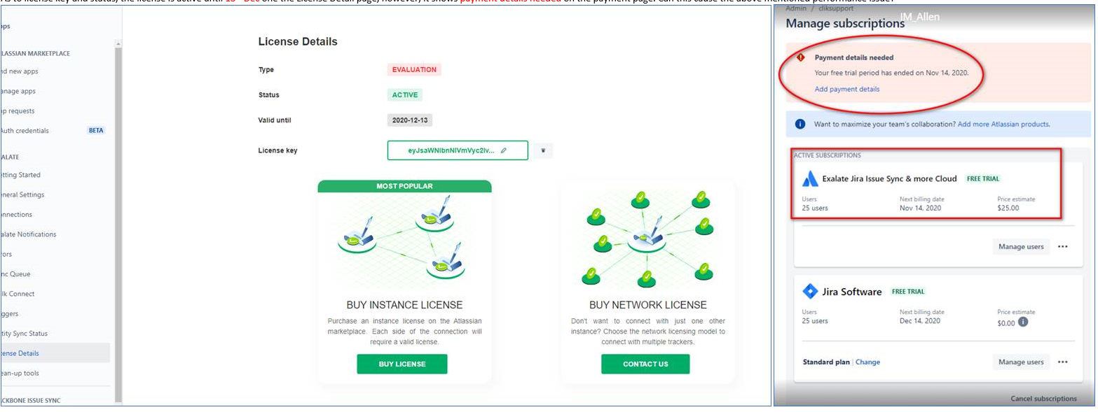 License vs Payment.PNG License vs Payment.PNG
