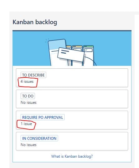 Kanban backlog.JPG Kanban backlog.JPG