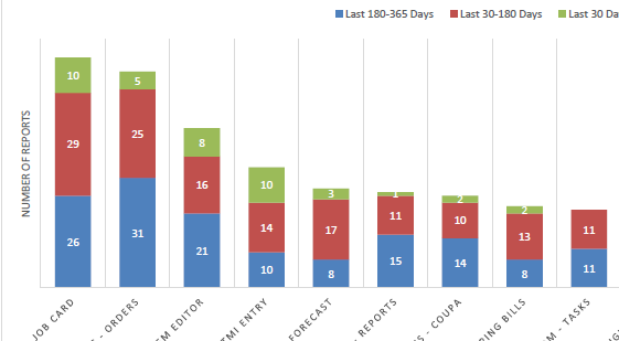 BarChart.png BarChart.png