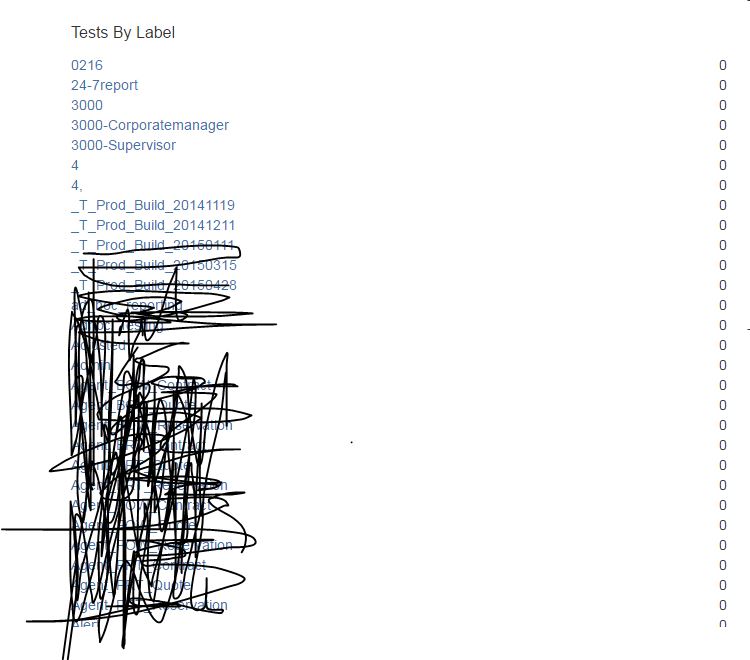 Capture-test summary page-components,labels.JPG Capture-test summary page-components,labels.JPG