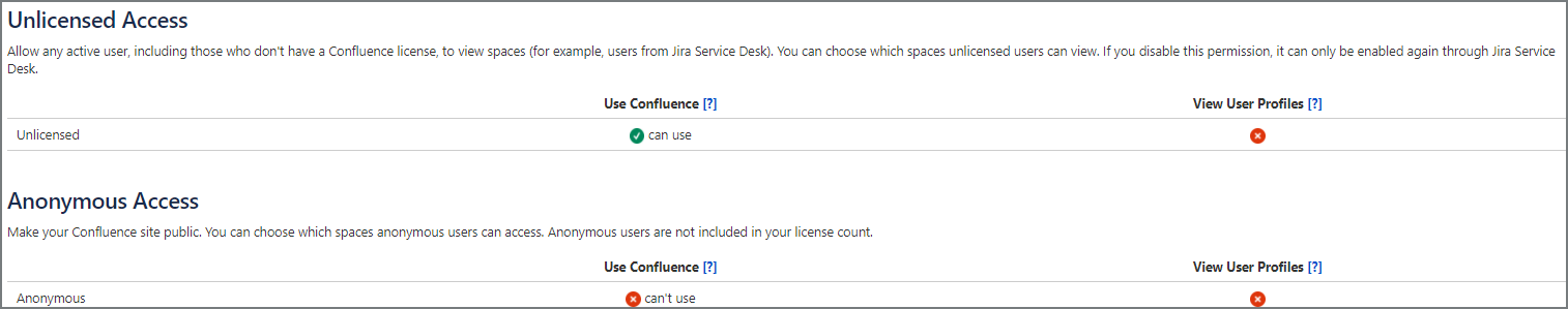 Global Permissions.png Global Permissions.png