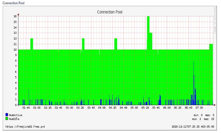 DatabaseMonitoring2.JPG DatabaseMonitoring2.JPG