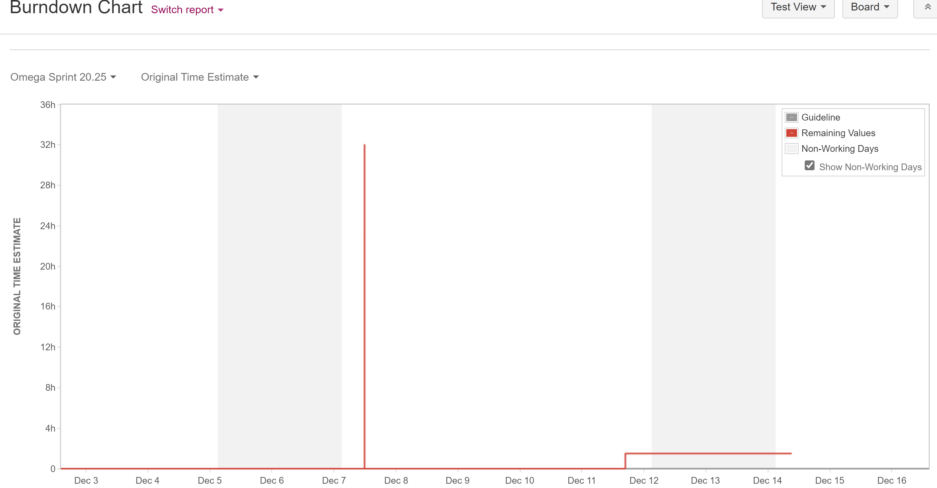 Burndown1.PNG Burndown1.PNG