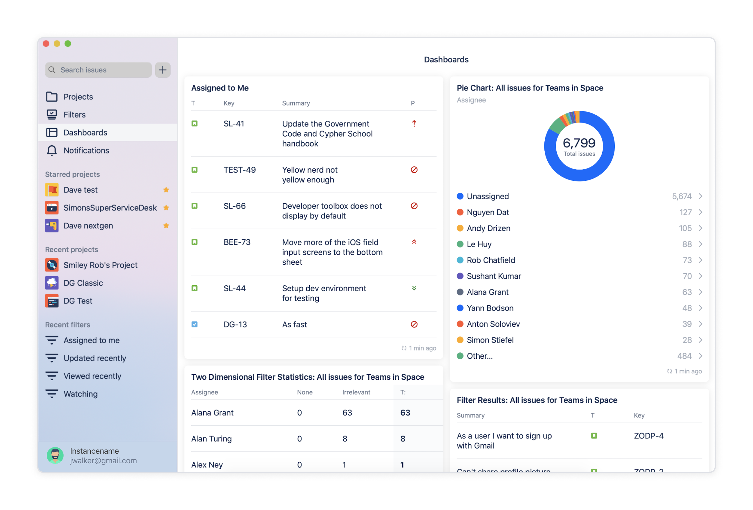 Dashboards.png Dashboards.png