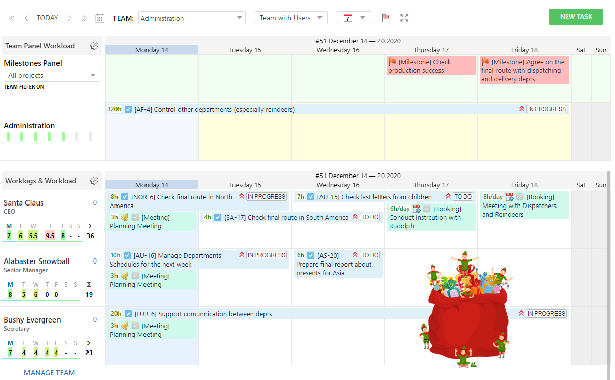 Milestones + Tasks .png Milestones + Tasks .png