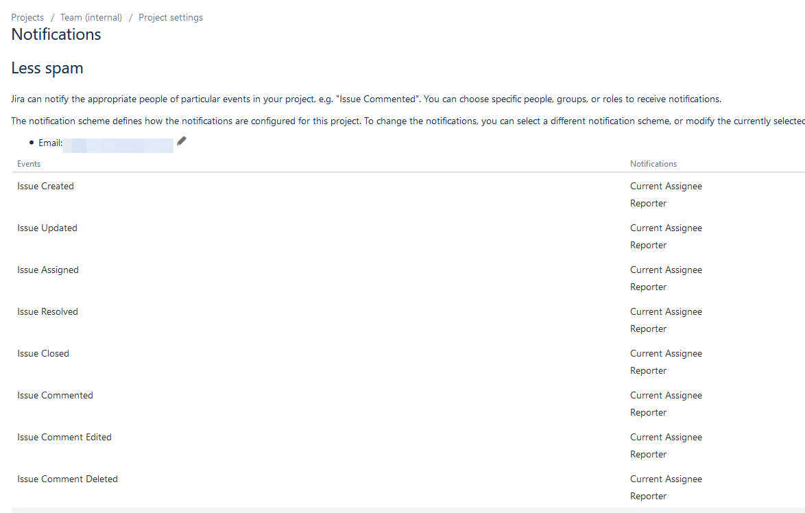Project Team (internal) - Notifications - Jira - M.png Project Team (internal) - Notifications - Jira - M.png