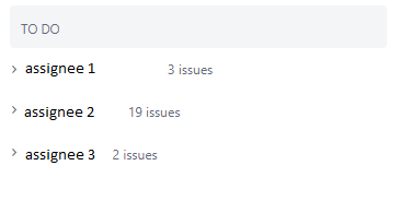 Kanban board - assignees .png Kanban board - assignees .png
