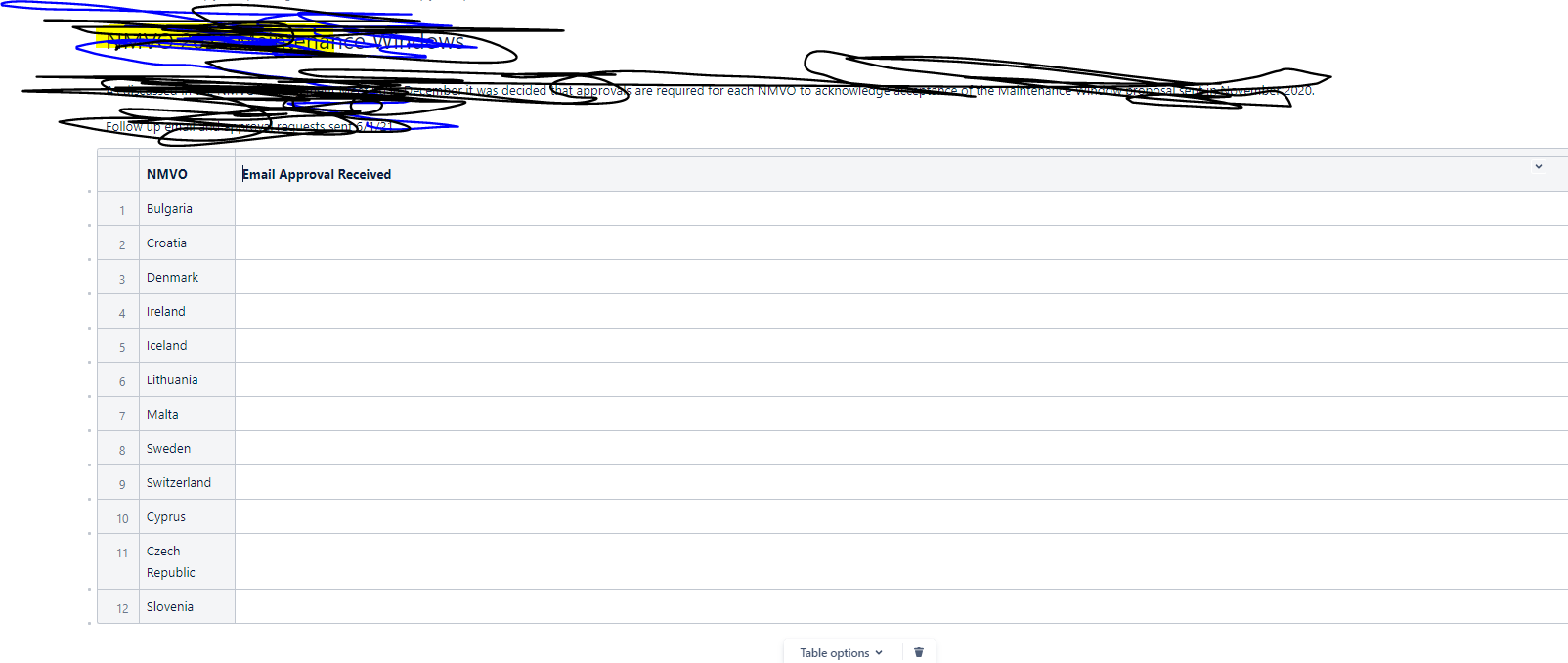 Table Edit.PNG Table Edit.PNG