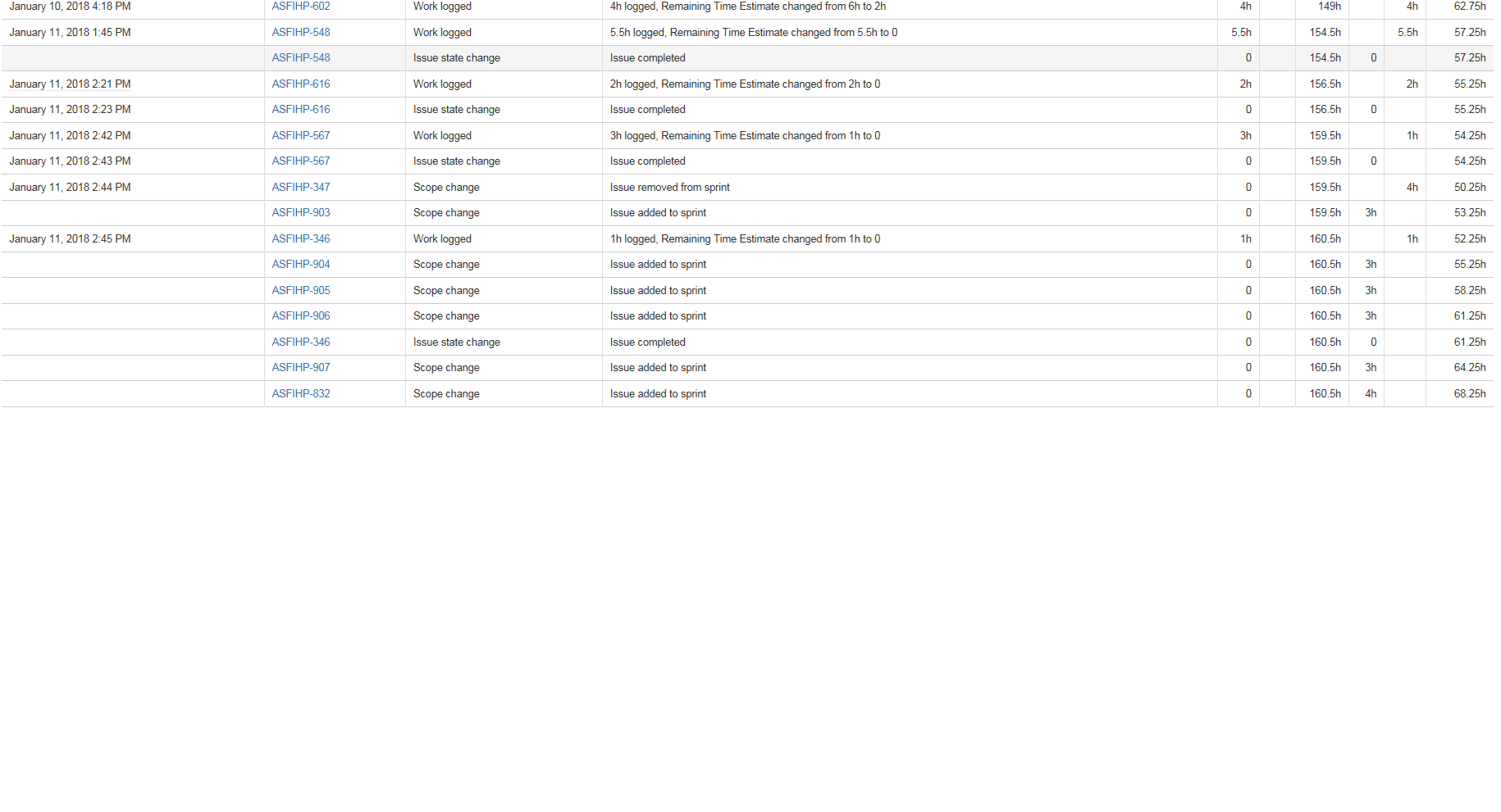 Jira2.png Jira2.png