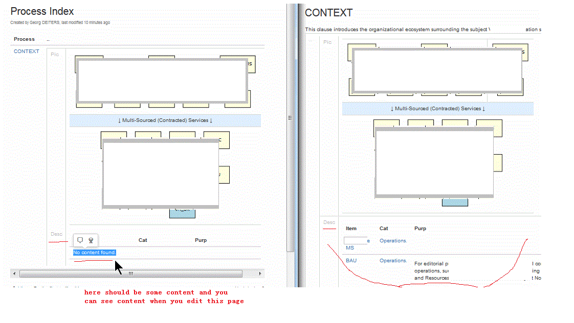 left nested page right primary page.gif left nested page right primary page.gif