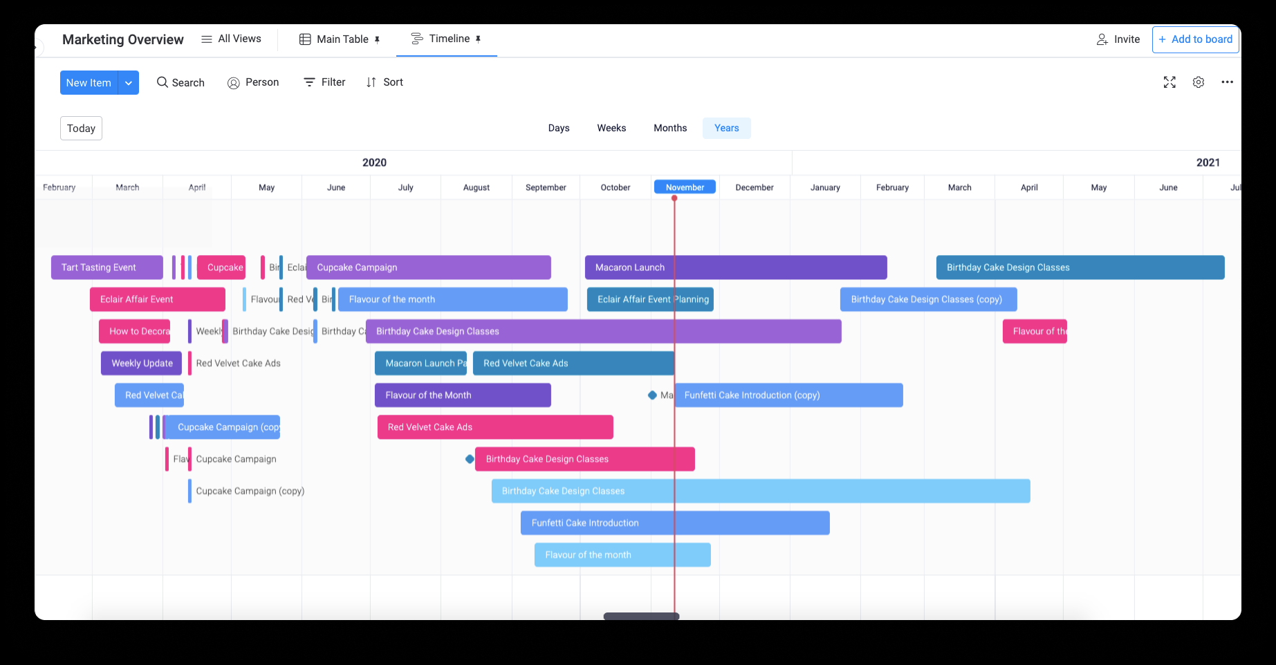 Timeline view - monday for Confluence.png Timeline view - monday for Confluence.png
