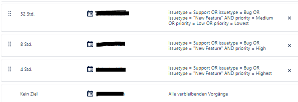 SLA_times.PNG SLA_times.PNG