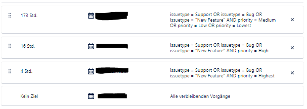 SLA_times2.PNG SLA_times2.PNG