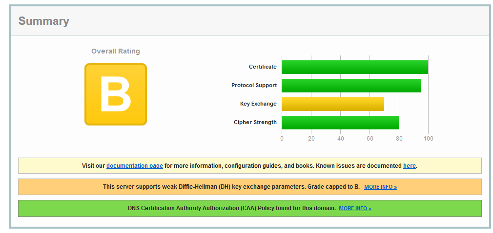 ssl1.png ssl1.png