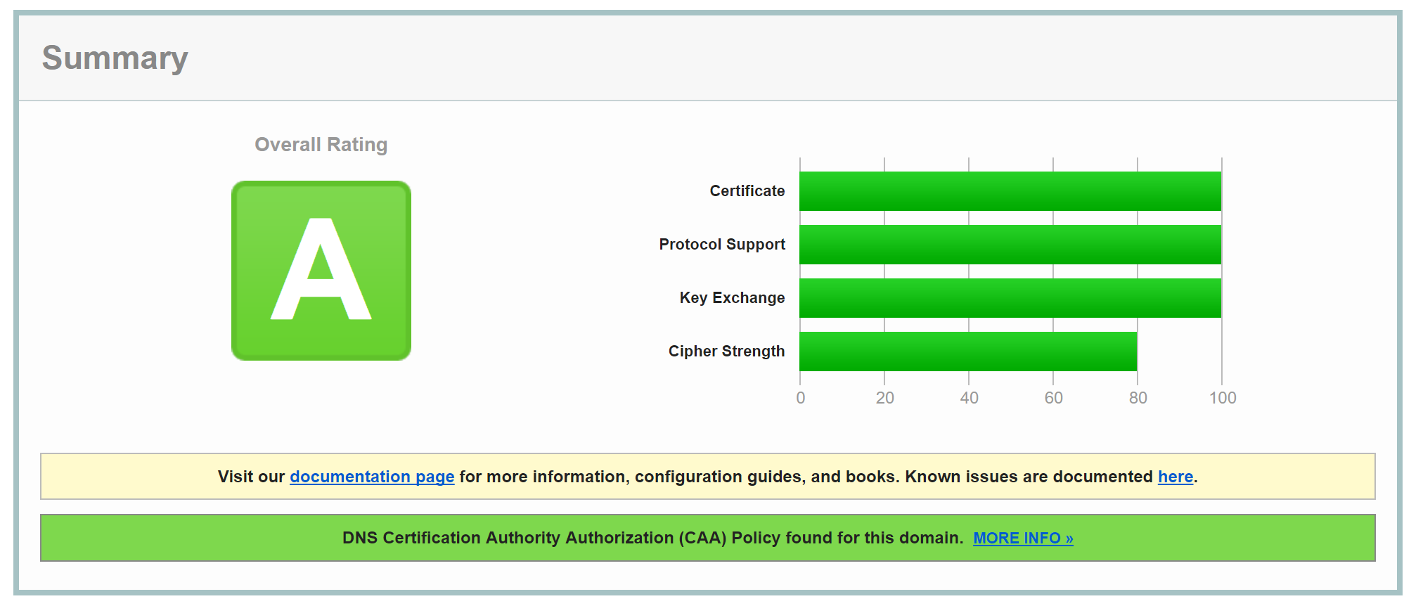 ssl3.png ssl3.png