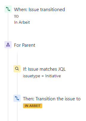 2021-01-26 18_22_39-Automation rules - Jira.png 2021-01-26 18_22_39-Automation rules - Jira.png