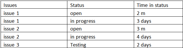 time ins source status.PNG time ins source status.PNG