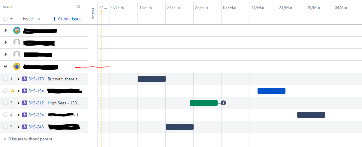 RoadMap-summary.PNG RoadMap-summary.PNG