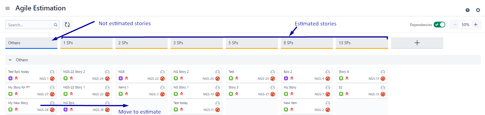 Story Points Estimate.png Story Points Estimate.png