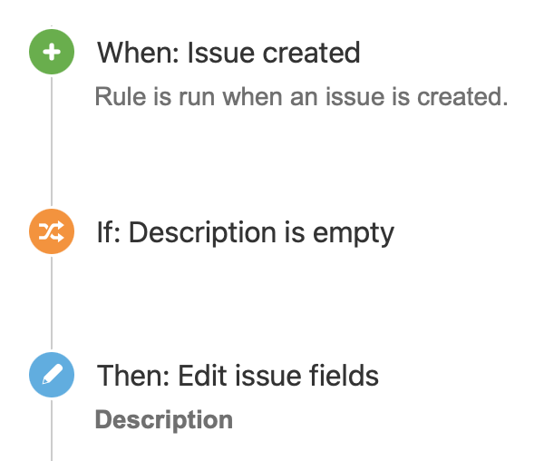 Automation - Create Issue.png Automation - Create Issue.png