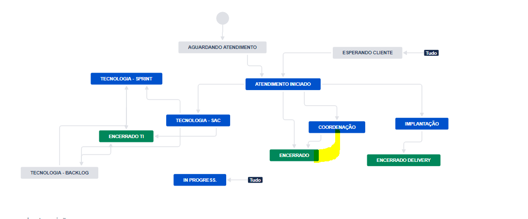 jira.PNG jira.PNG