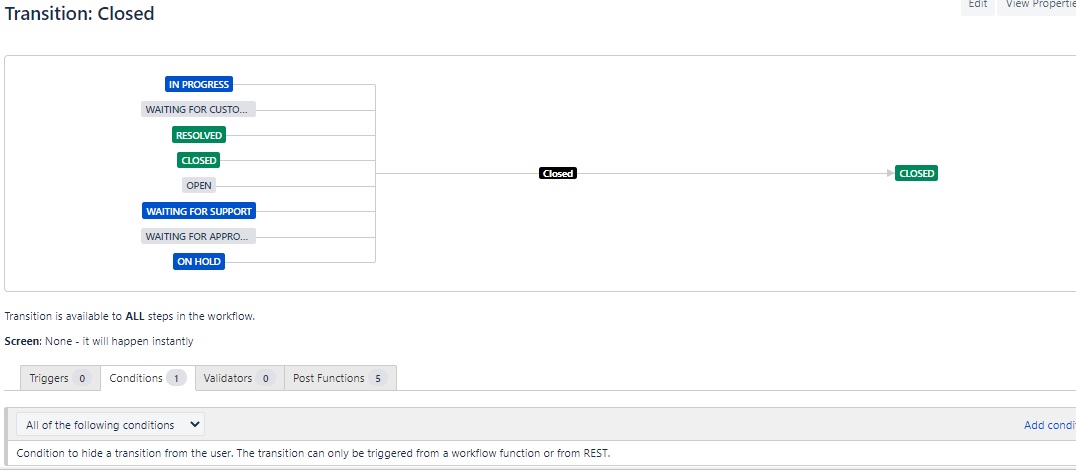 Status Condition.jpg Status Condition.jpg