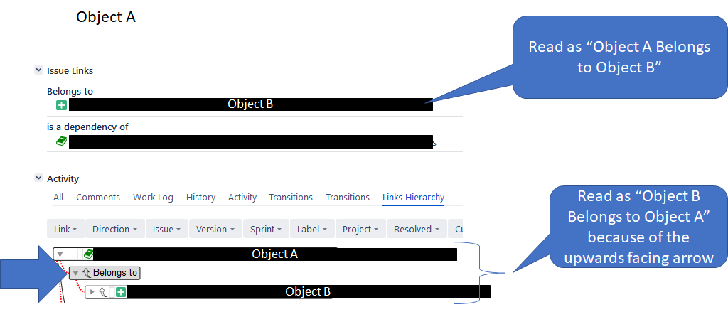 Jira Belongs to.png Jira Belongs to.png