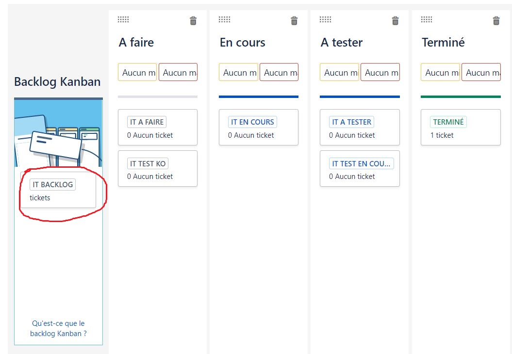 IT Kanban.JPG IT Kanban.JPG