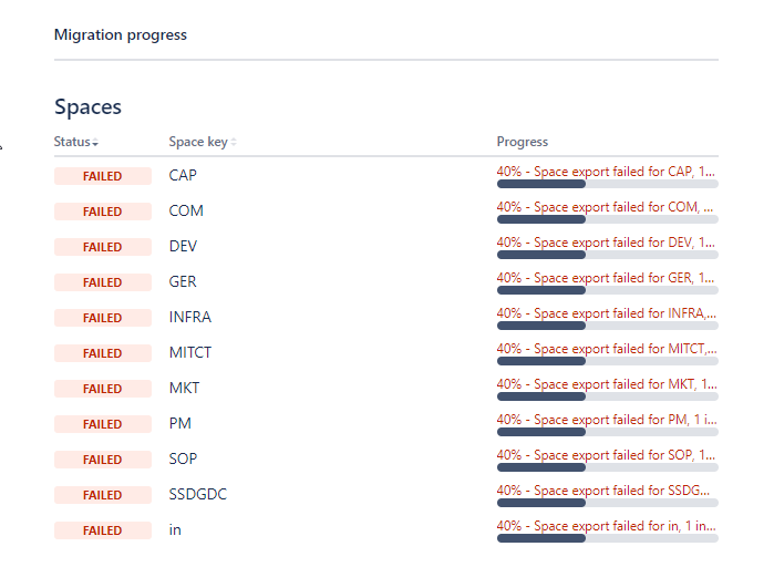 2021-02-14 12_38_07-https___confluence.mitrol.net2.png 2021-02-14 12_38_07-https___confluence.mitrol.net2.png
