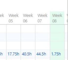 week number wrong.png week number wrong.png