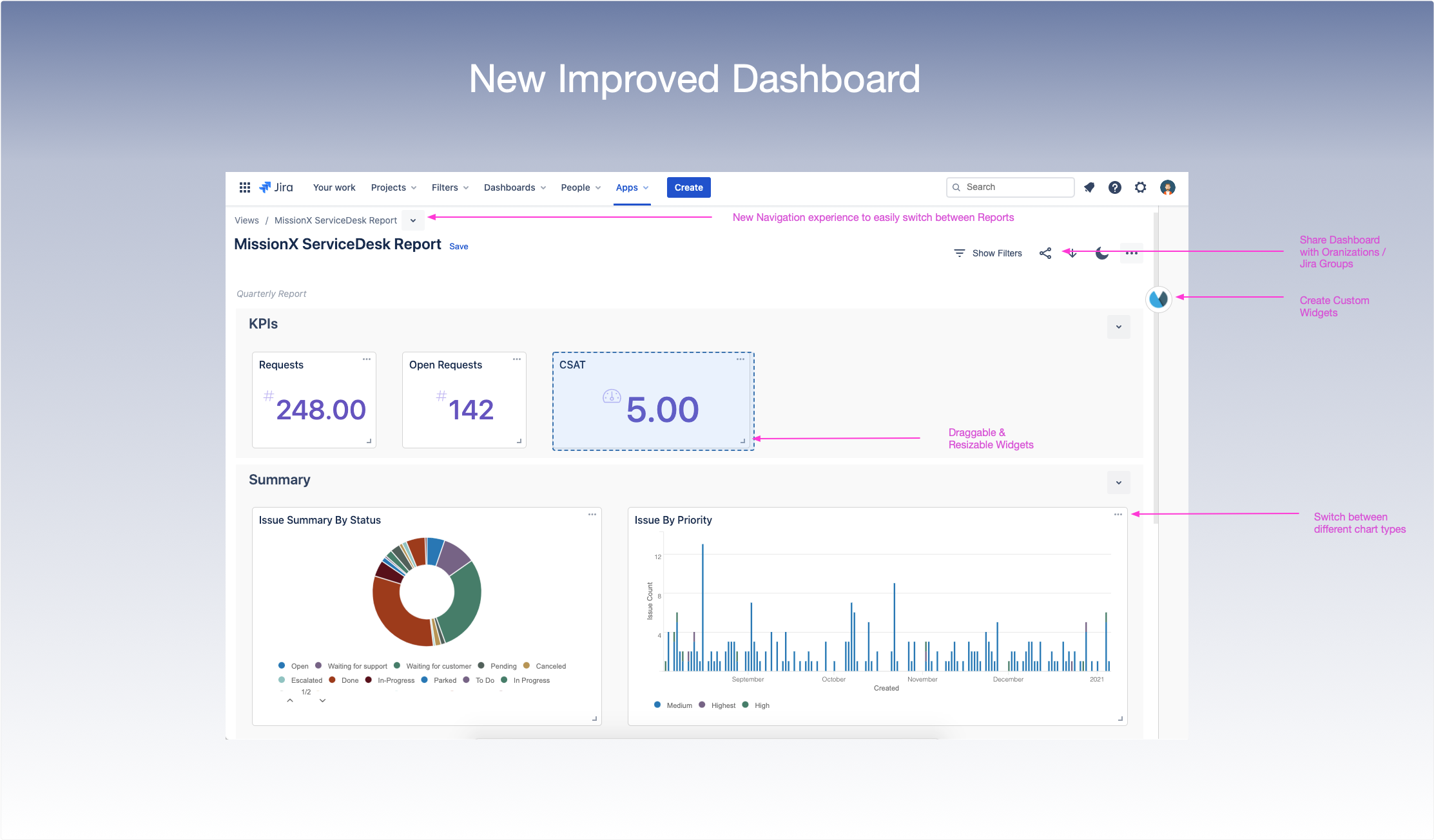 New-Improved-Dashboard.png New-Improved-Dashboard.png