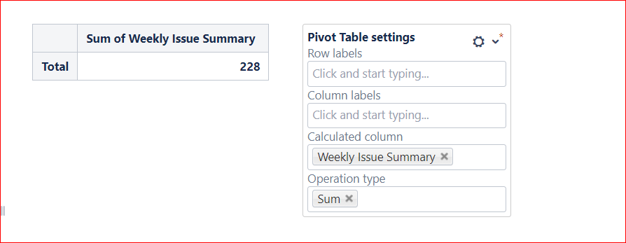resulting pivotal table.PNG resulting pivotal table.PNG